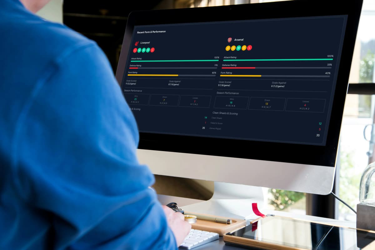 Screenshot of Gorilla desktop analysis
